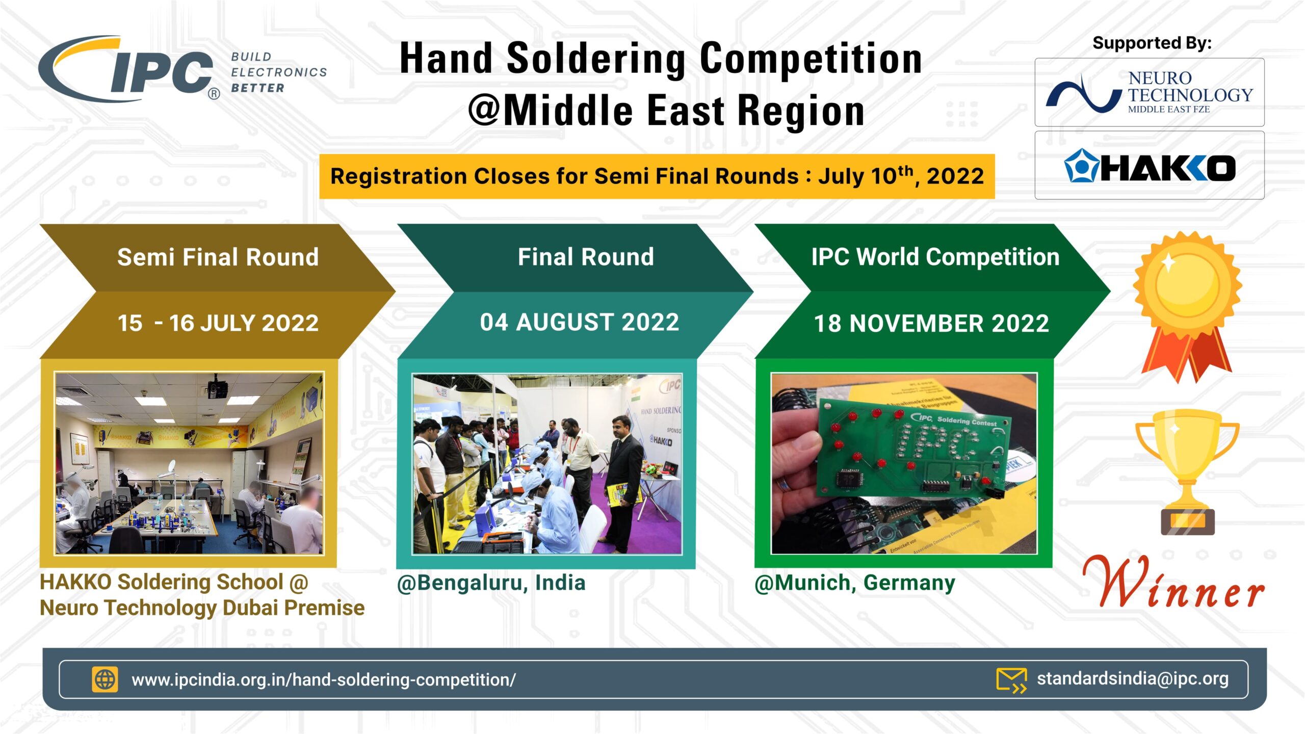 IPC Hand Soldering Competition 2022 Middle East Region